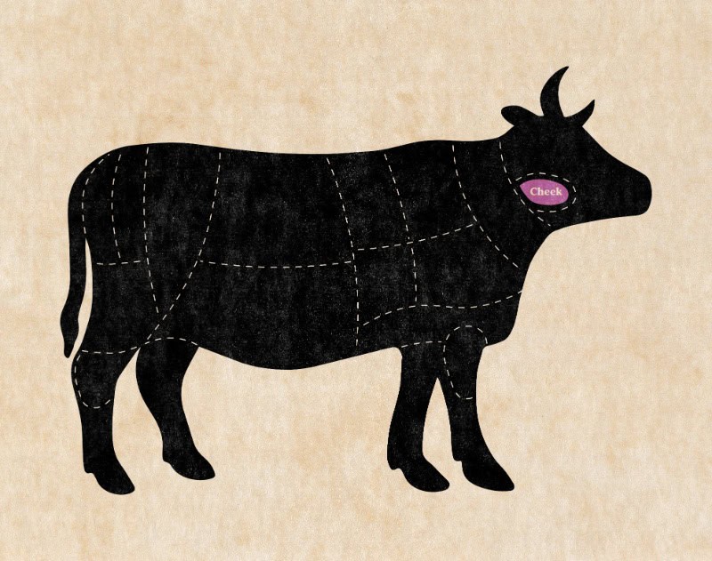 A clear diagram showing the cheek cut of a cow - rustic