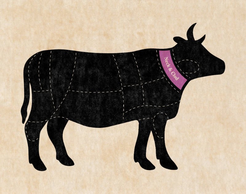 A clear diagram showing the neck and clod cut of a cow - rustic