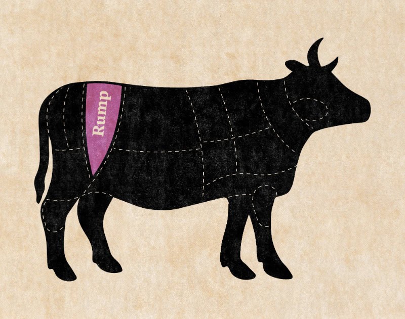 A clear diagram showing the rump cut of a cow - rustic