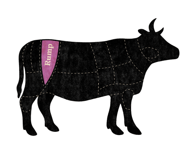 A clear diagram showing the rump cut of a cow