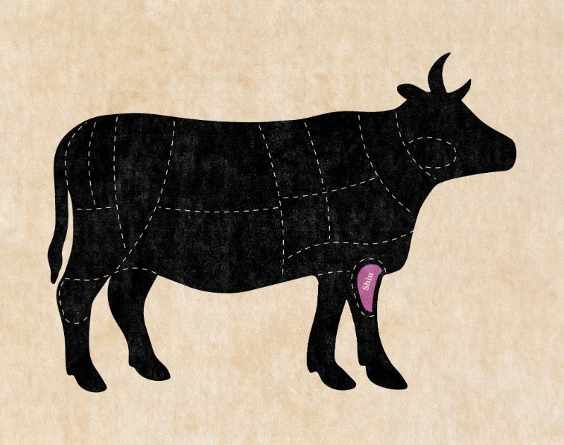 A clear diagram showing the shin cut of a cow - rustic