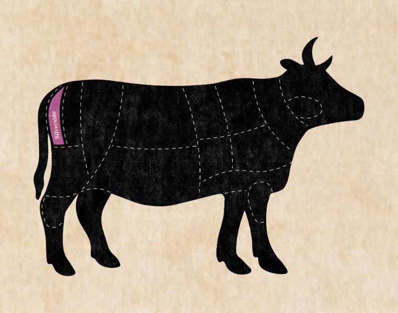 A clear diagram showing the silverside cut of a cow - rustic