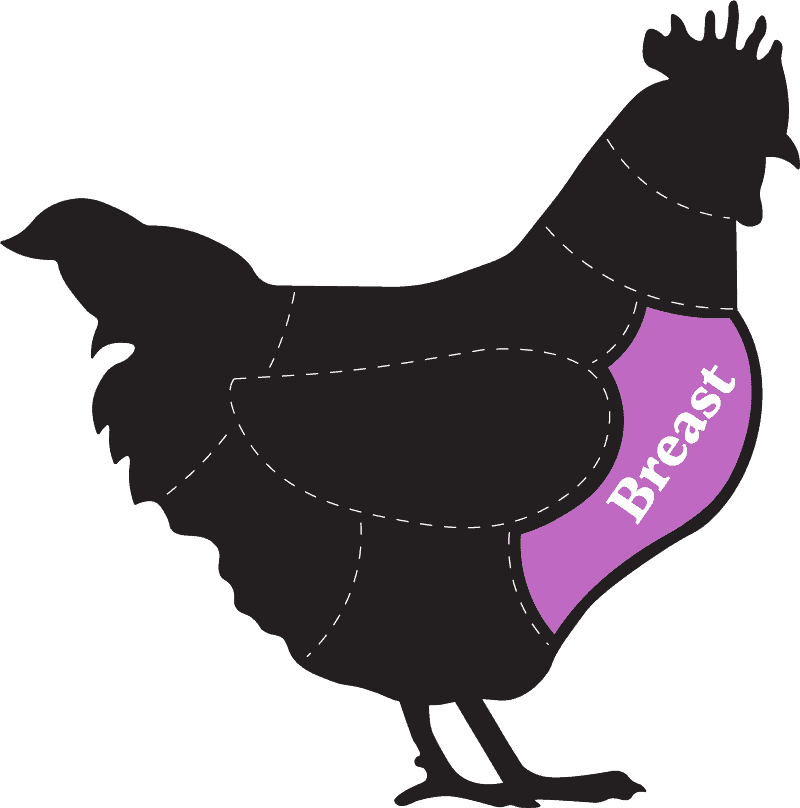 A clear diagram showing the breast cut of a chicken