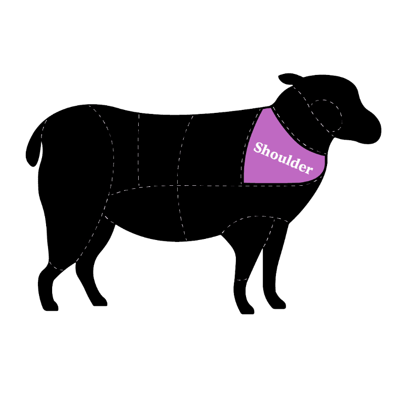 A clear diagram showing the shoulder cut of a sheep