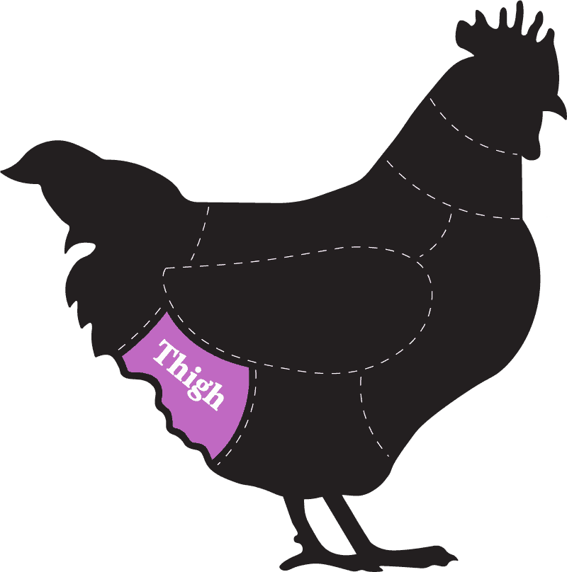 A clear diagram showing the thigh cut of a chicken