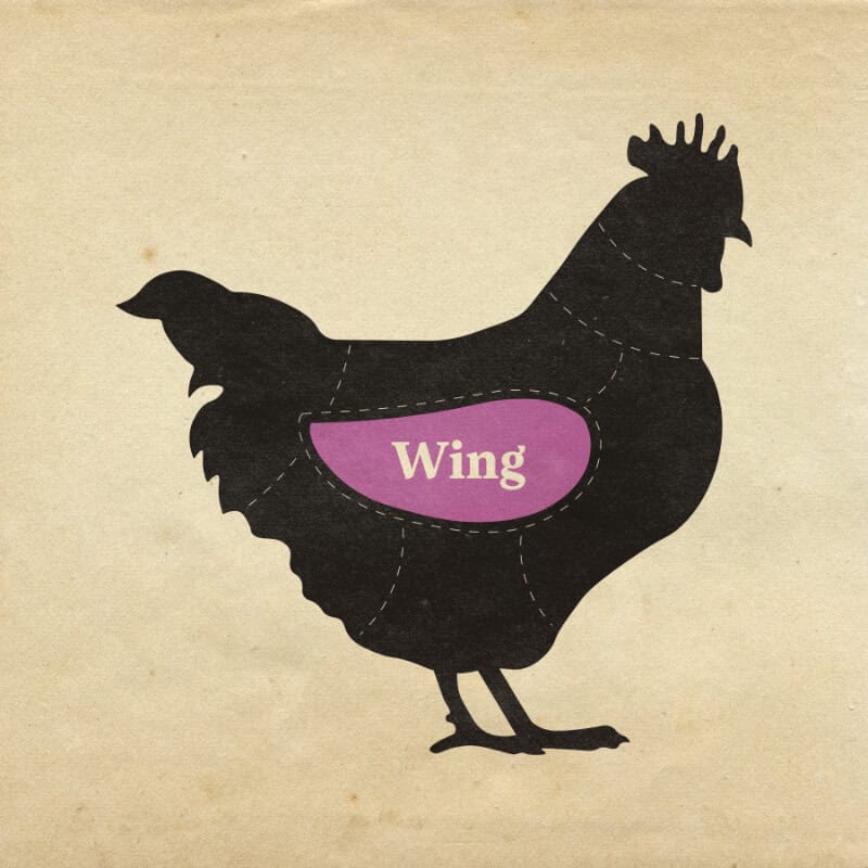 A clear diagram showing the wing cut of a chicken - rustic